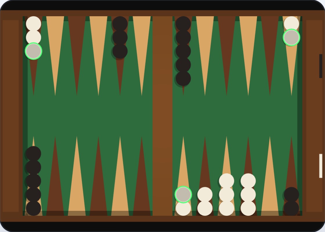 White has built four made points in the home board at points 18, 19, 20, and 21, while keeping back checkers and a midpoint reserve