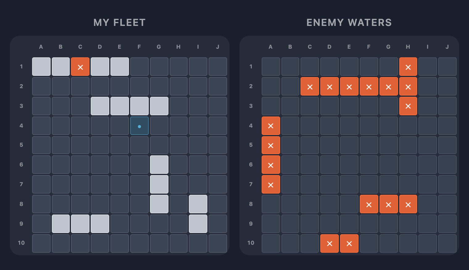 Game over — both fleets revealed, winner's overlay displayed