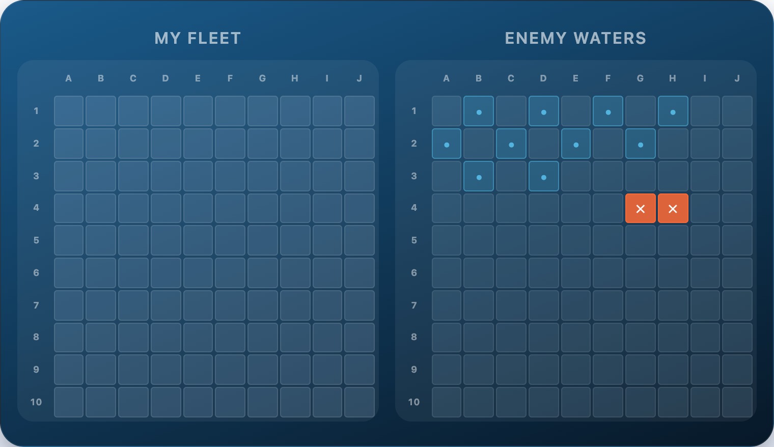 A 10×10 battleship grid showing post-sink deduction — cells adjacent to a sunk Destroyer marked as safe, narrowing the search area