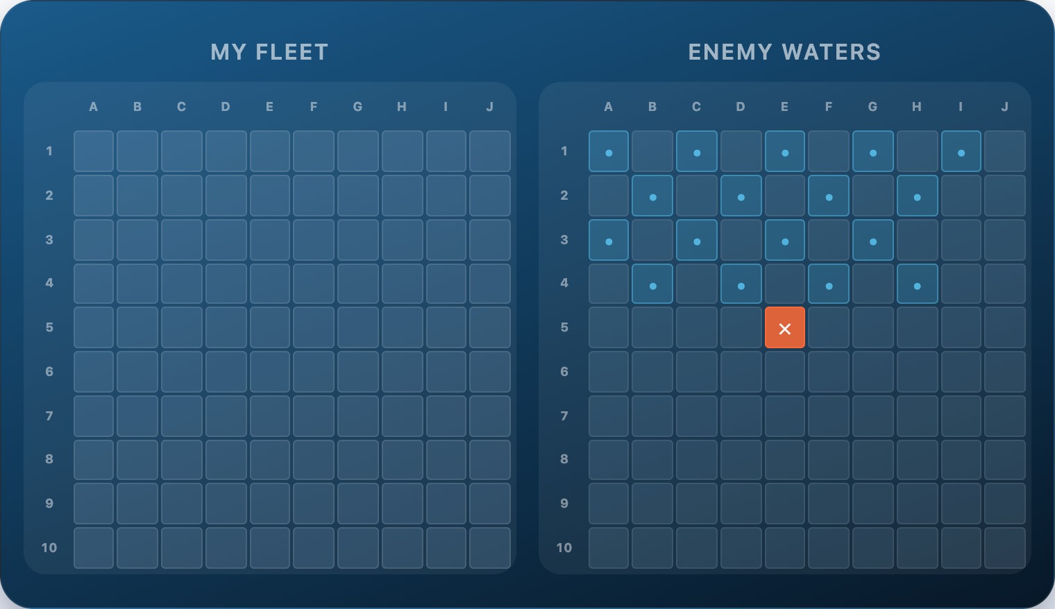 A 10×10 battleship grid showing a systematic hunt pattern in progress and one target sequence beginning from a hit at E5