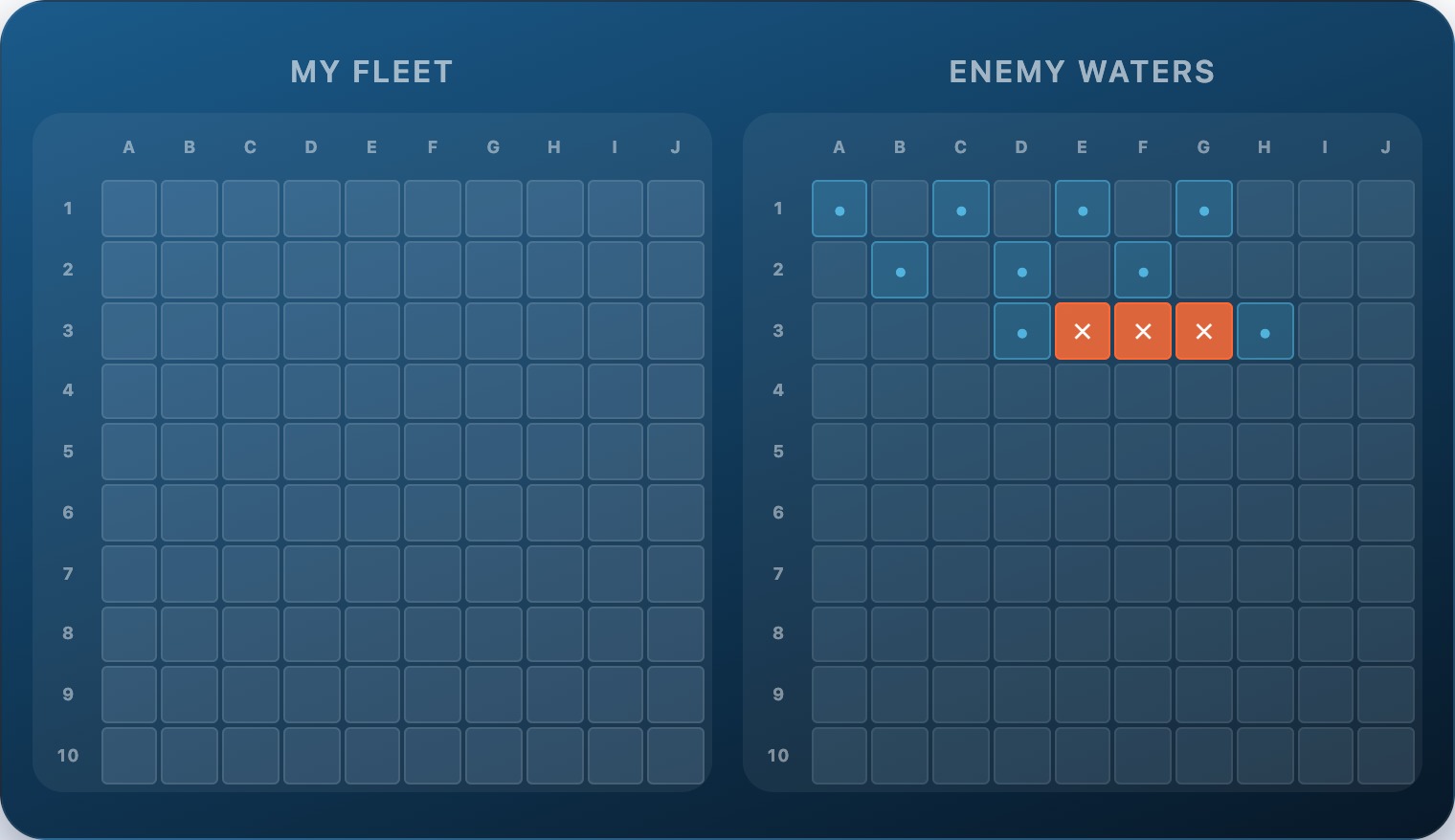 A 10×10 battleship attack grid with three consecutive hits on a horizontal line — matching the Cruiser's length, which has just been announced as sunk