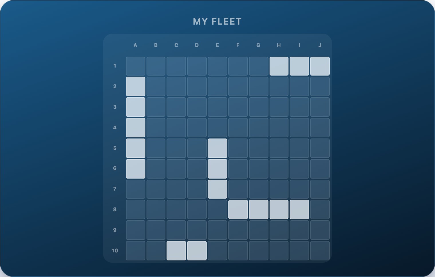 A 10×10 battleship placement grid showing five ships spread across all four quadrants with varied orientations