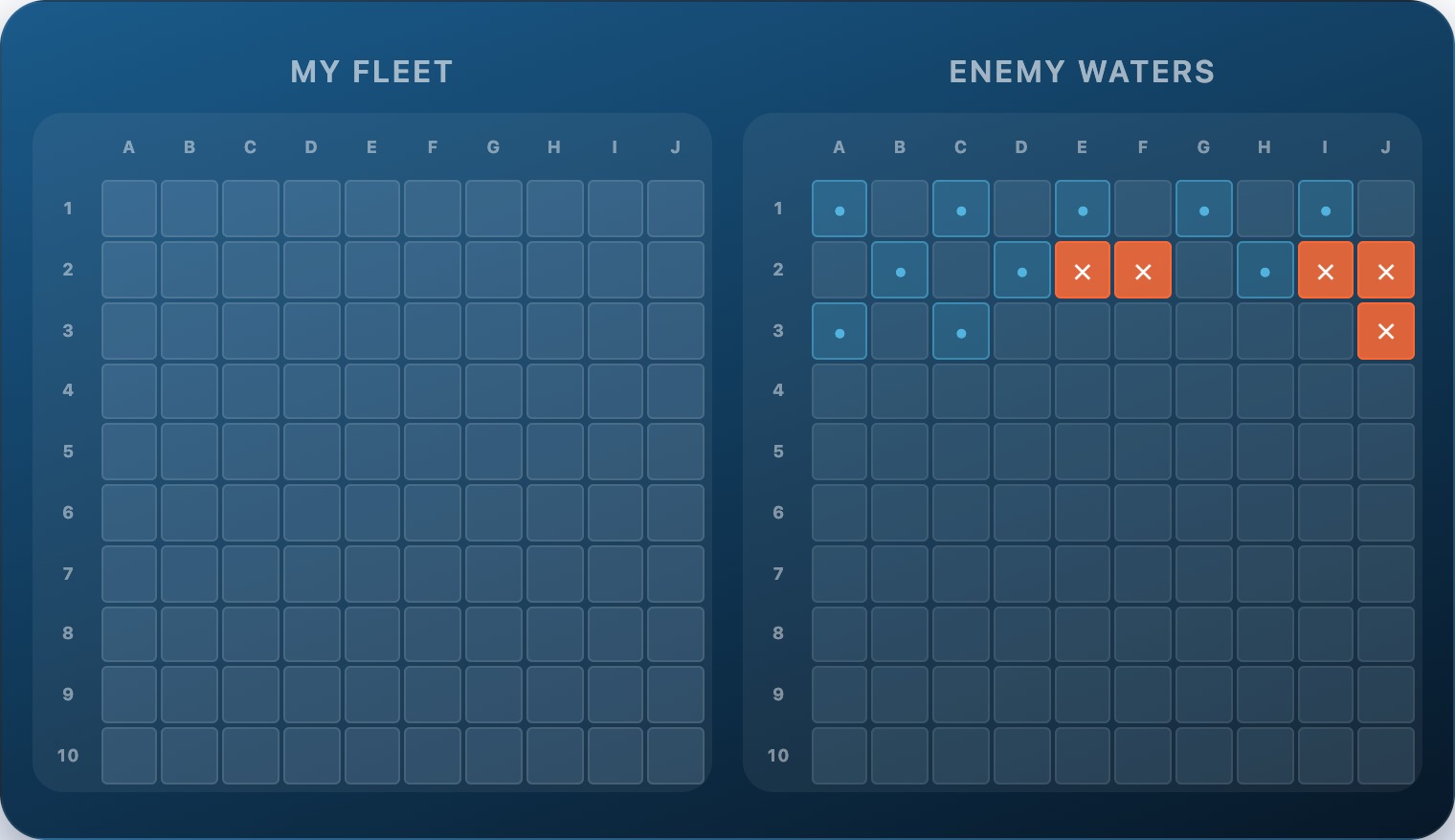 A 10×10 battleship attack grid showing a narrow 2-cell gap between two sunk ships — too small for any remaining ship to occupy