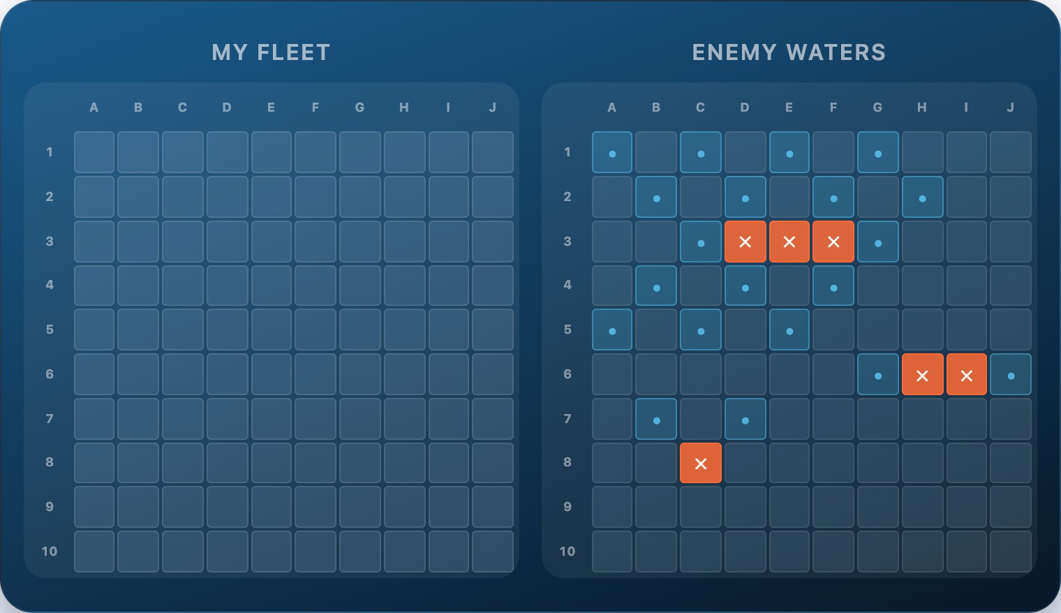 A 10×10 battleship attack grid mid-game with two ships sunk — showing which ship sizes remain and how that affects the hunt priority