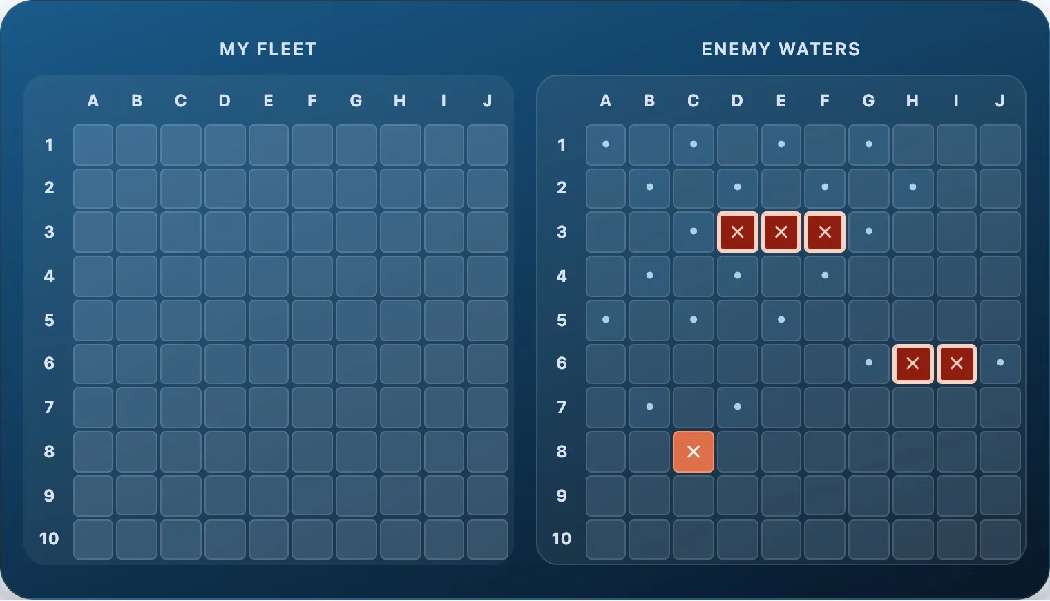 Uma grelha de ataque de Batalha Naval de 10×10 a meio do jogo com dois navios afundados — a mostrar quais os tamanhos de navio restantes e como isso afeta a prioridade de busca