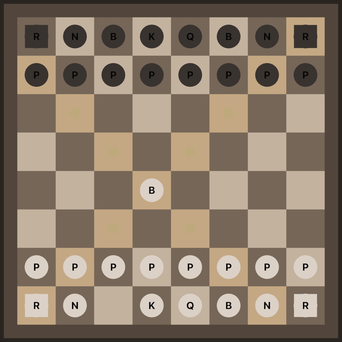 Possible Bishop Moves