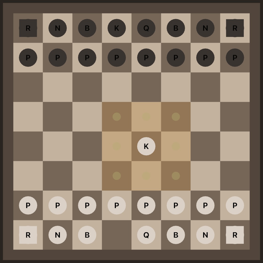Possible King Moves