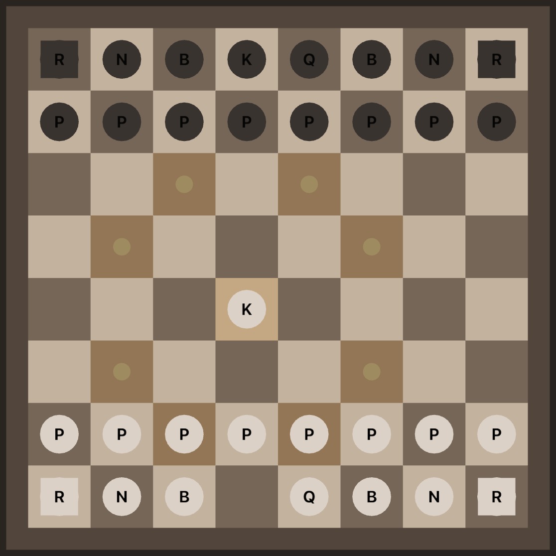 Possible Knight Moves