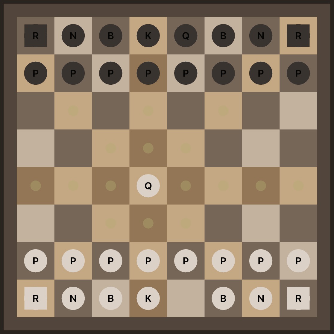 Possible Queen Moves
