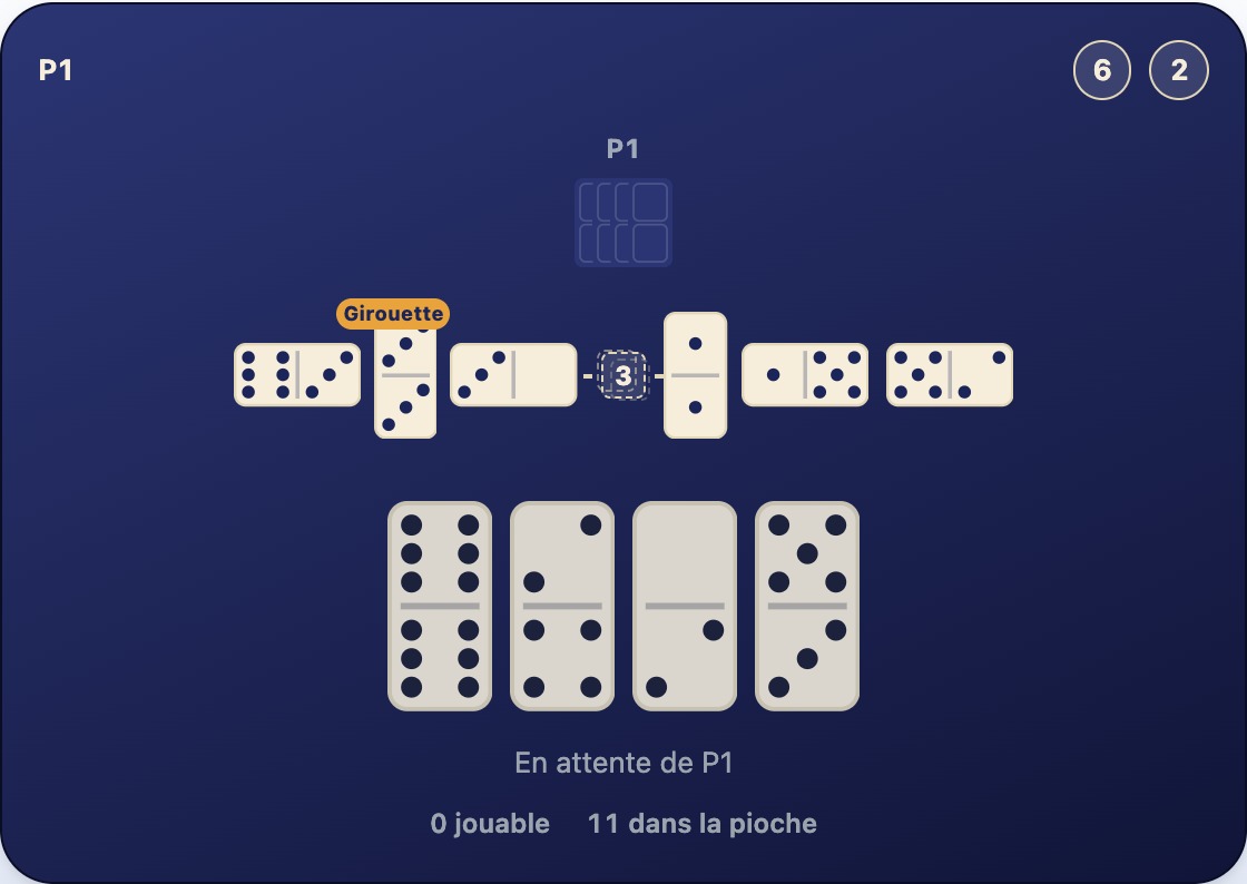 Une chaîne de neuf dominos repliée sur deux rangées, avec des bouts ouverts 6 et 2 à chaque extrémité