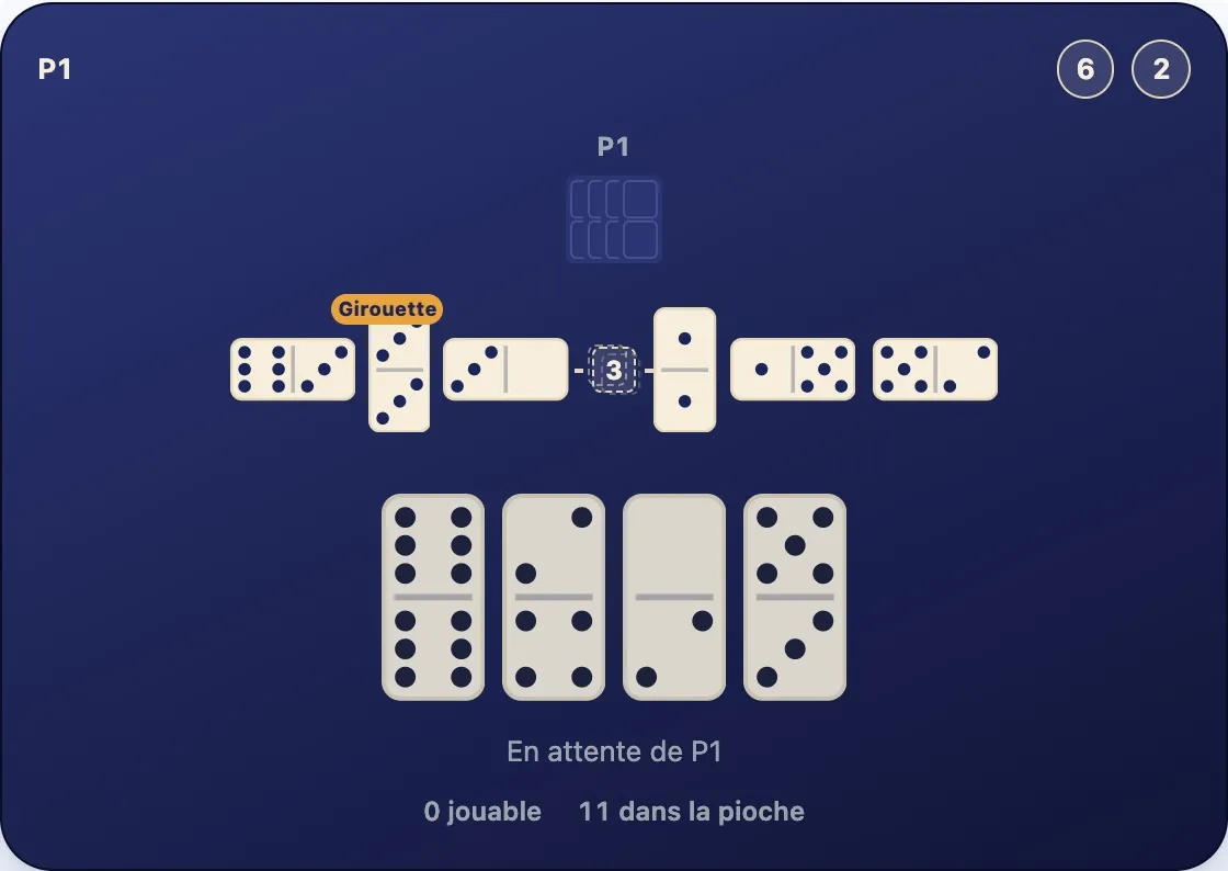 Une chaîne de neuf dominos repliée sur deux rangées, avec des bouts ouverts 6 et 2 à chaque extrémité