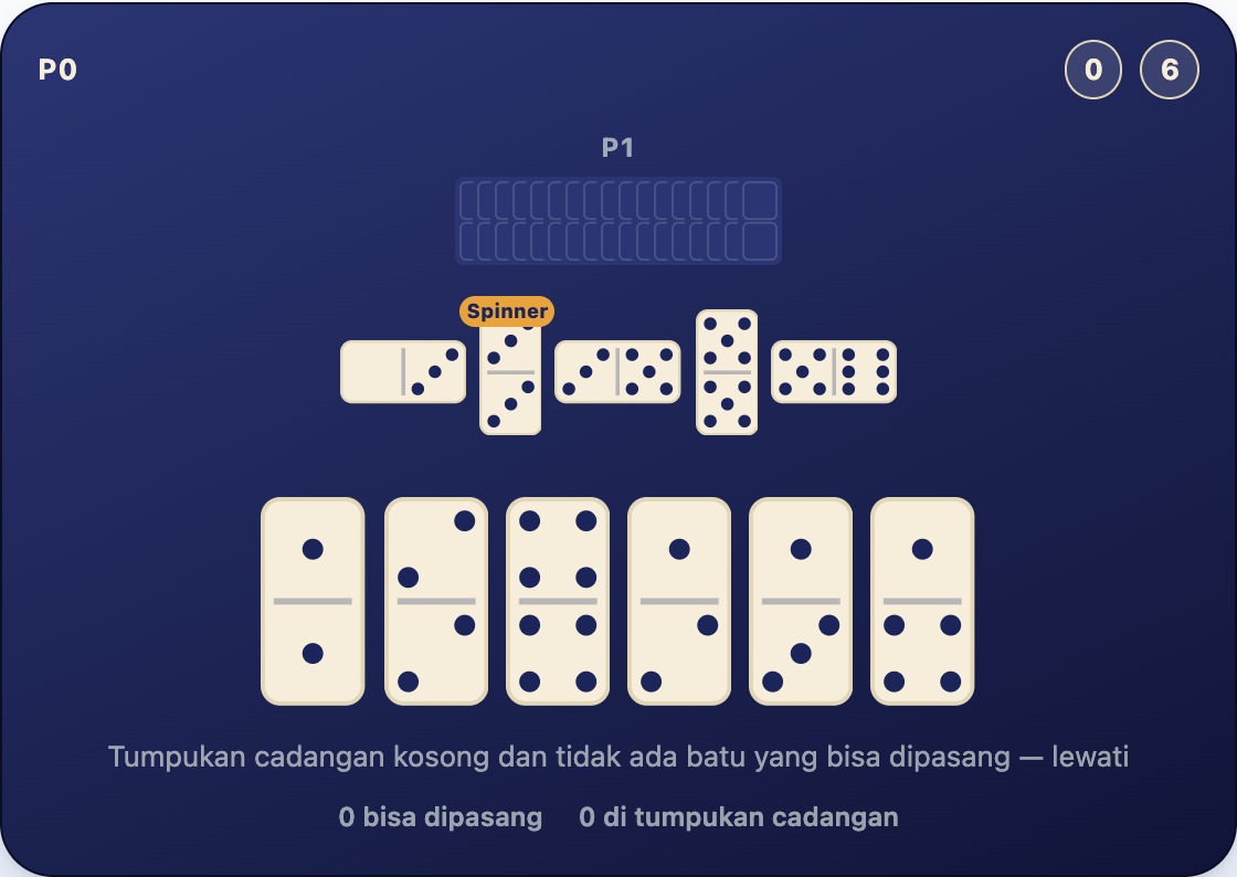 Batu di tangan yang tidak ada satu pun cocok dengan ujung terbuka 0 dan 6, dan tumpukan cadangan yang kosong