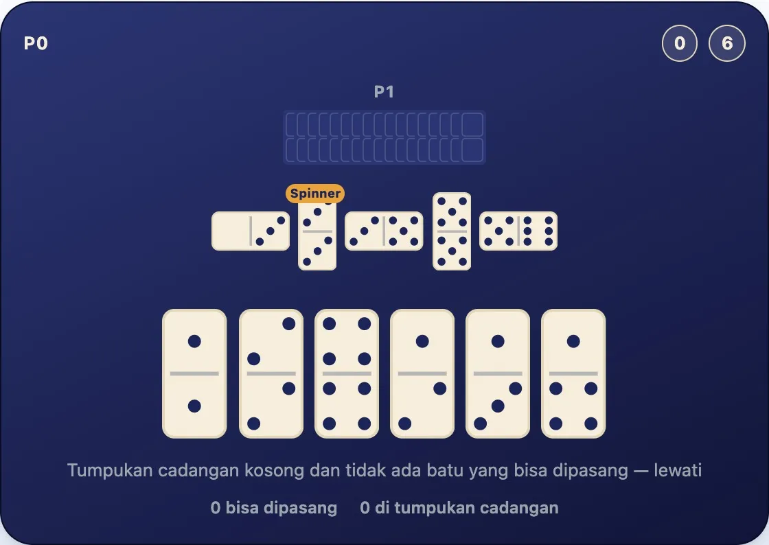 Batu di tangan yang tidak ada satu pun cocok dengan ujung terbuka 0 dan 6, dan tumpukan cadangan yang kosong