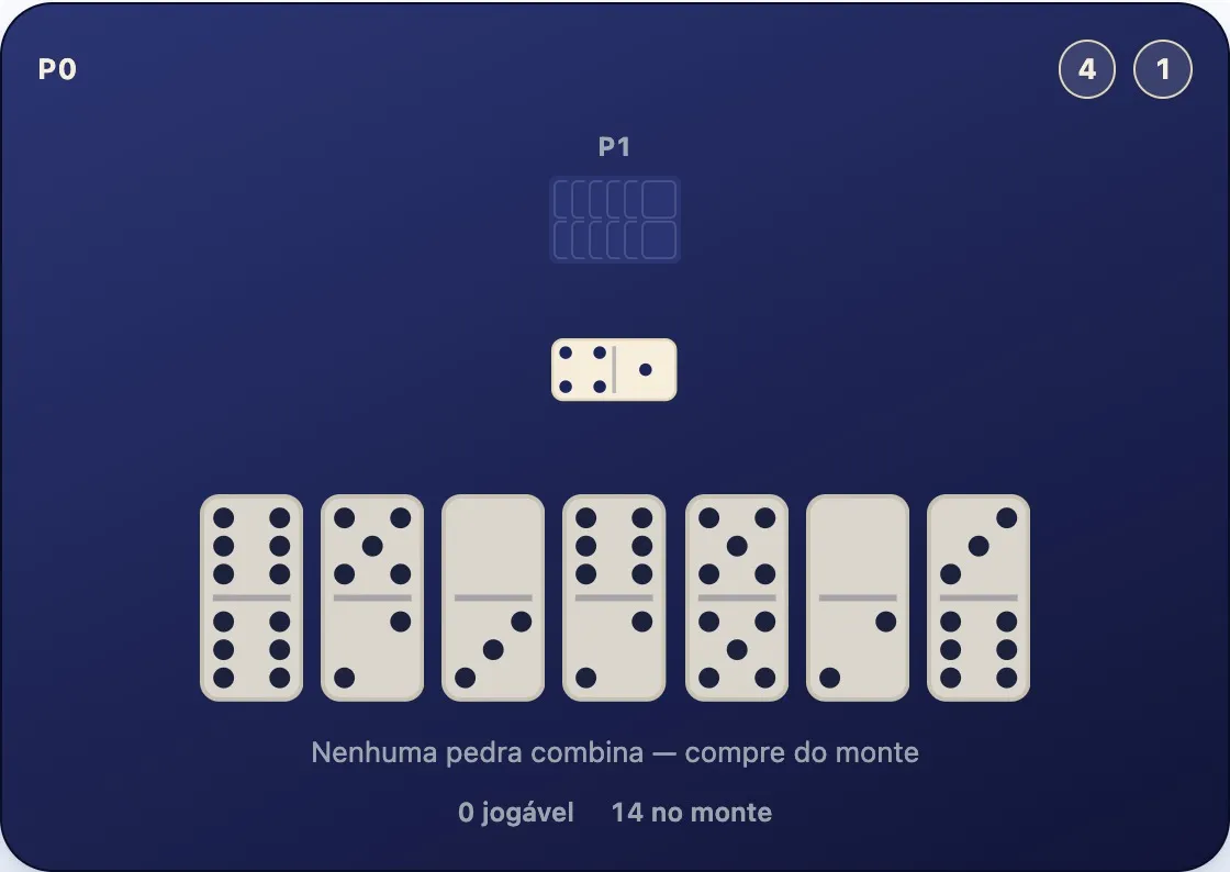 Uma mão sem nenhuma pedra que combine com as pontas abertas 4 e 1 da fileira, ao lado de um monte mostrando 14 pedras restantes