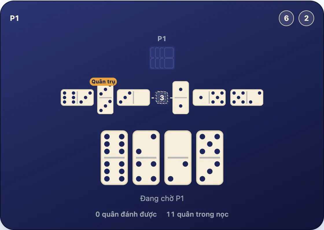 Dãy chín quân gấp thành hai hàng, hai đầu mở ở hai phía ngoài cùng là 6 và 2