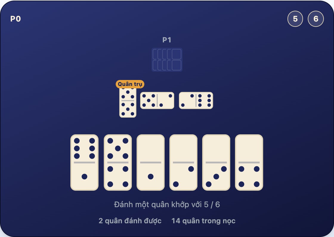 Dãy ba quân với hai đầu mở 5 và 6, trên tay có quân 5-4 và 6-1, mỗi quân khớp với một đầu