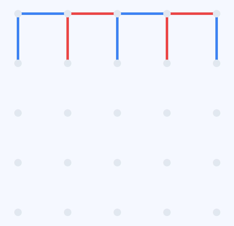 Rząd czterech połączonych kwadracików