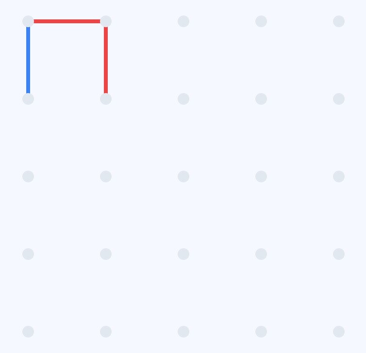 Un cuadro peligroso con tres lados