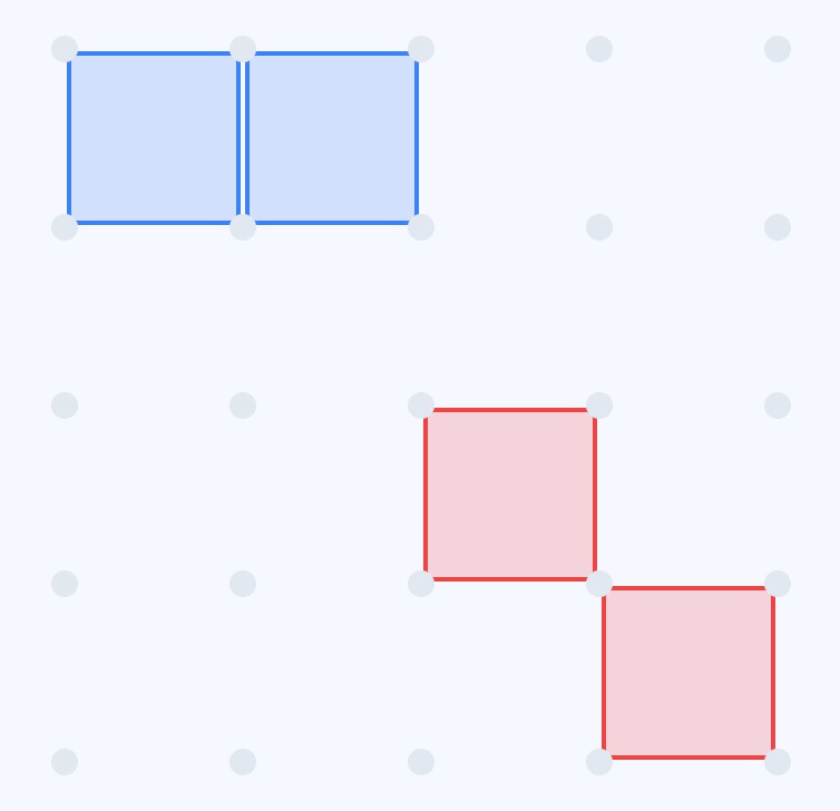 A mid-game 4×4 dots and boxes grid with Blue holding two boxes in the top-left area and White holding two in the bottom-right