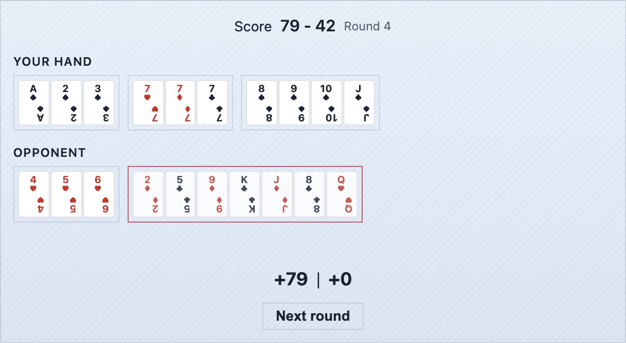 Ręka z ginem — wszystkie 10 kart ułożonych w doskonałe kombinacje bez luźnych kart