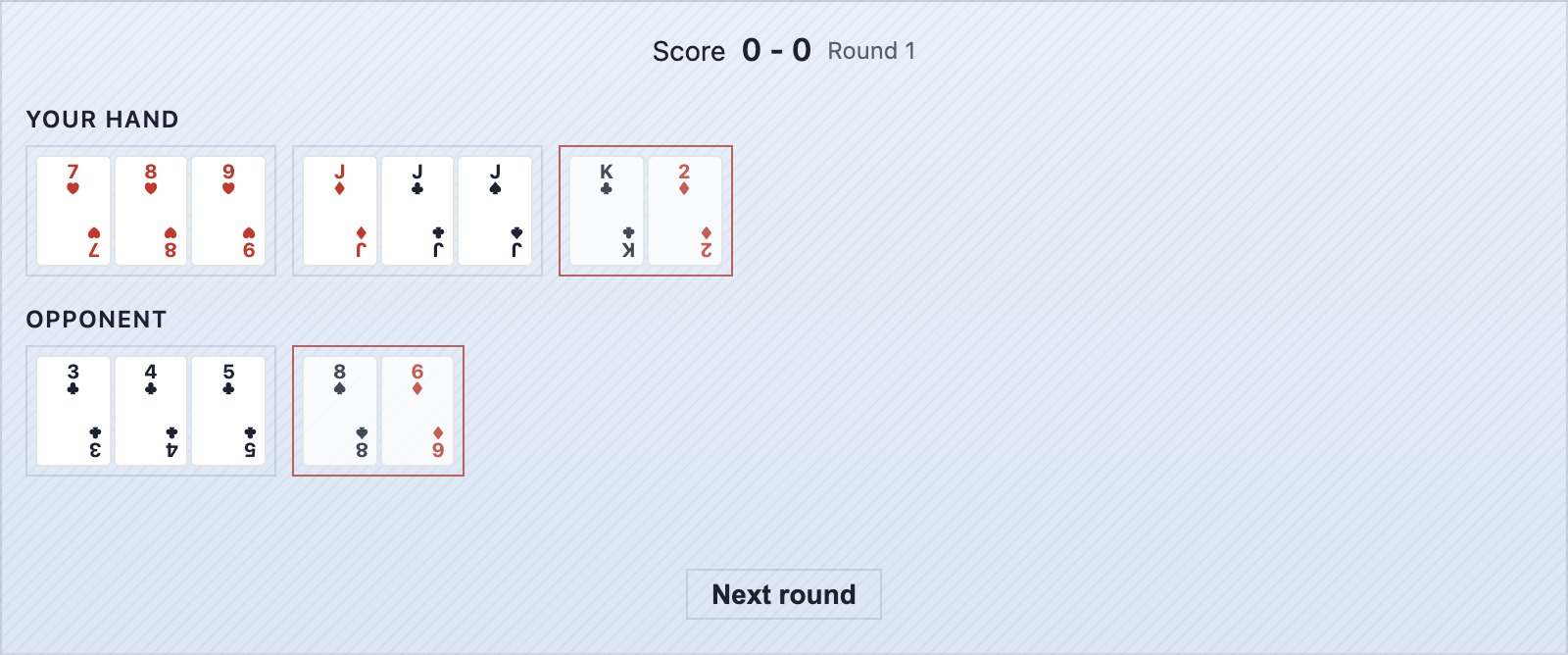 Un scénario de sous-enchère au gin rummy — l'annonçant révèle deux combinaisons et 8 points morts, l'adversaire pose deux cartes et bat l'annonce