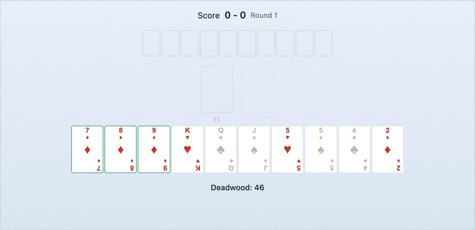 Une main de gin rummy avec trois cartes isolées de grande valeur mises en évidence — les premières défausses correctes