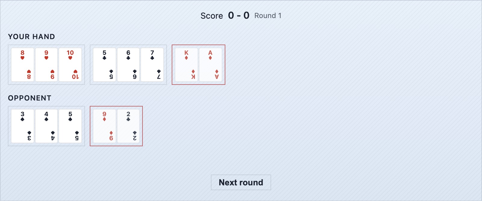 Un scénario de sous-enchère au gin rummy — l'annonçant tient 9 points morts, l'adversaire pose deux cartes sur la combinaison de l'annonçant et le bat