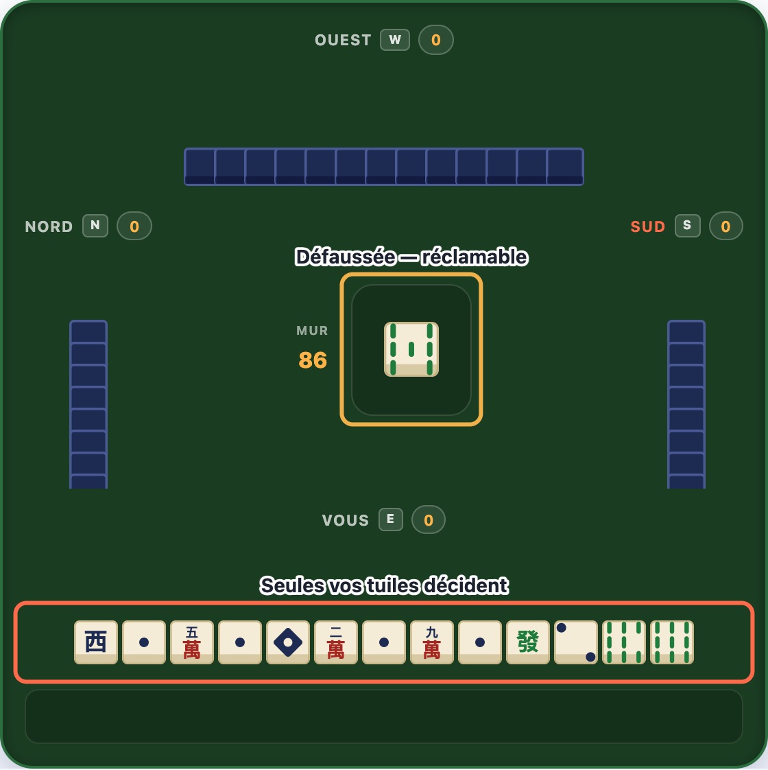 Une table de mahjong où la tuile tout juste défaussée est encadrée et légendée au centre