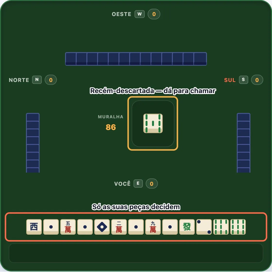 Uma mesa de mahjong com a peça recém-descartada contornada e identificada no centro