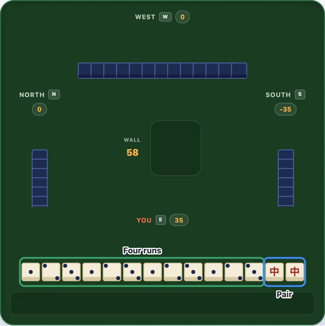 A completed 14-tile hand with the four runs and the pair outlined, showing a final score of 35