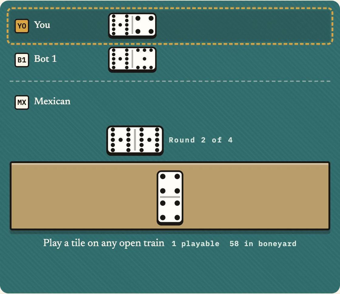 P0 holding a single tile, 4-4, matching their own train's open end of 4, about to play it and go out for the round