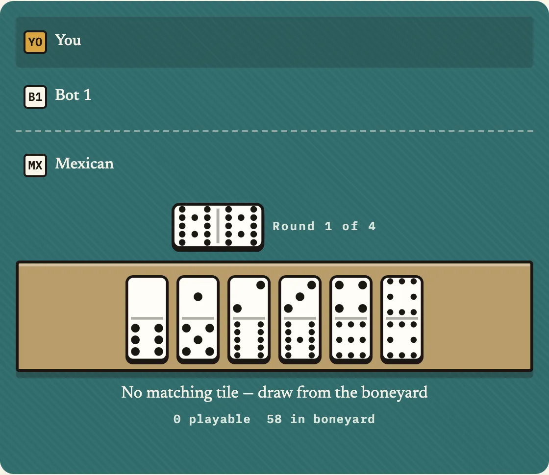 A six-tile hand fanned out, each tile showing two pip counts from 0 to 12, with the 8-8 double among them