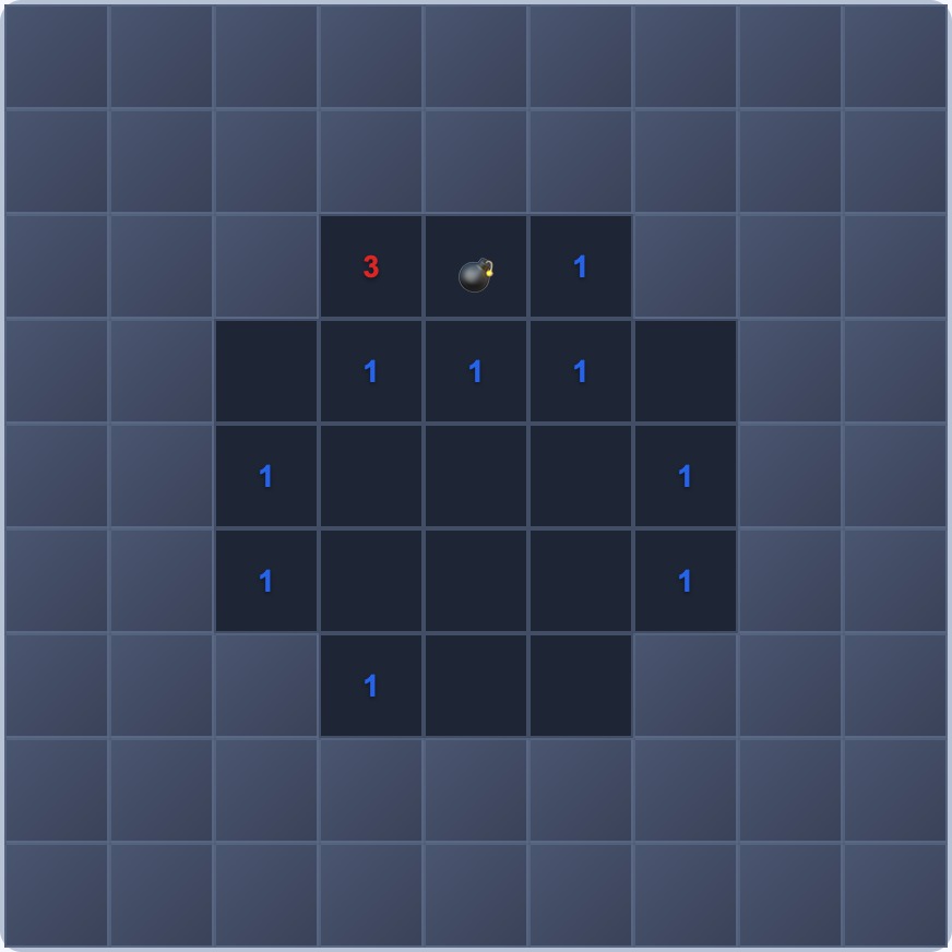 Plansza sapera 9×9 pokazująca skupisko odkrytych pól w centrum z numerowanymi polami na granicy
