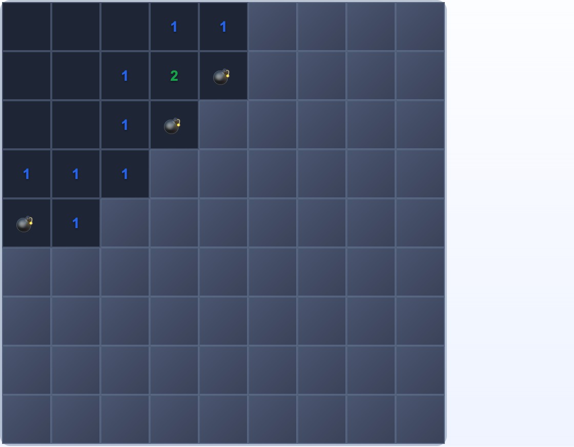 Plansza 9×9 z odkrytym obszarem; komórki frontu graniczą z nieodkrytym obszarem, podczas gdy komórki wewnętrzne są otoczone innymi odkrytymi komórkami