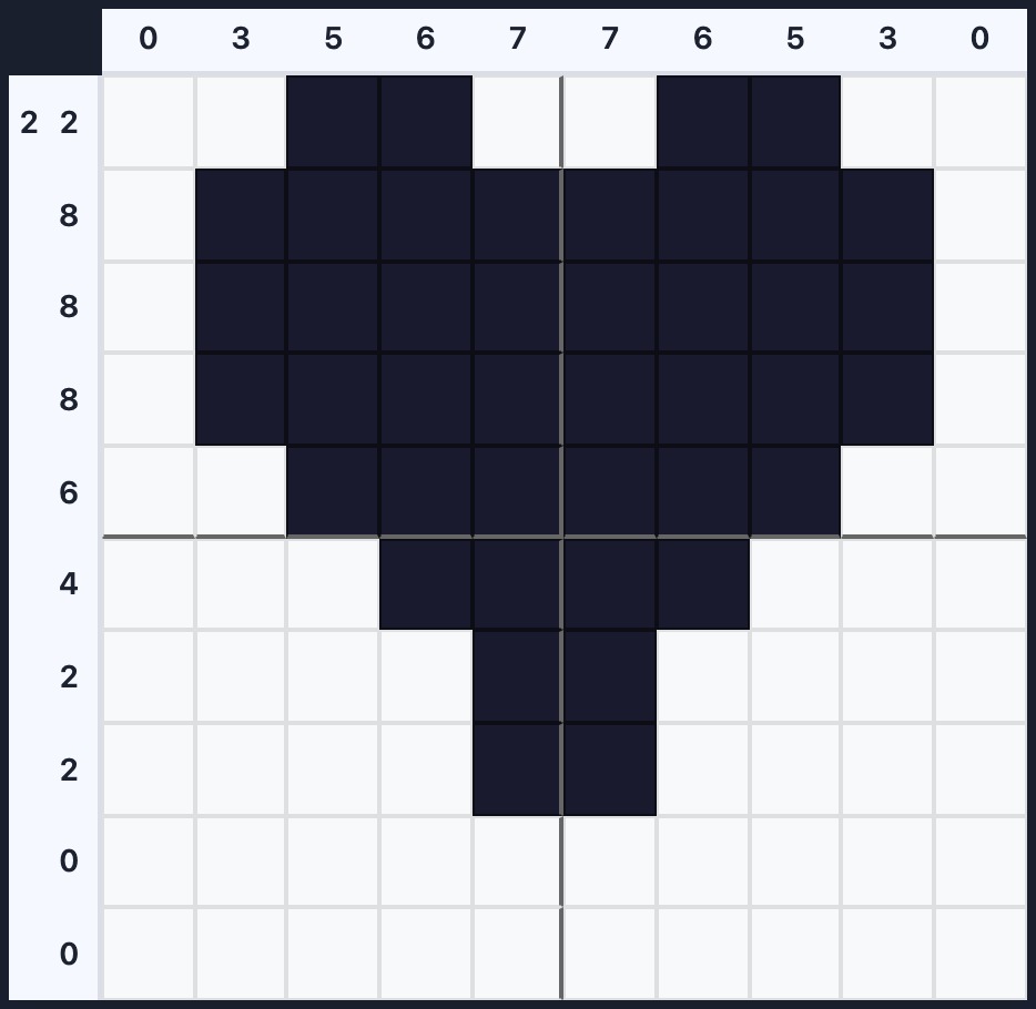 Completed Nonogram