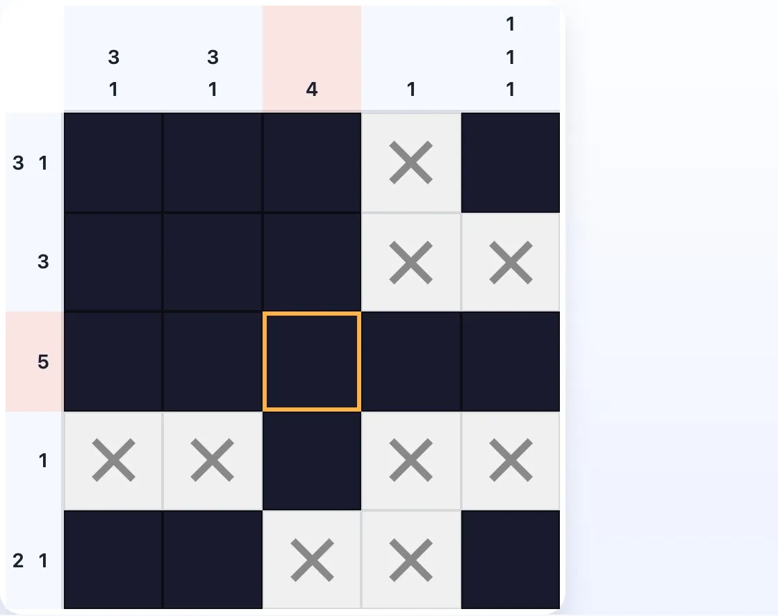 Um Nonograma 5×5 completo que mostra como uma linha completamente resolvida dá informação imediata a cinco colunas