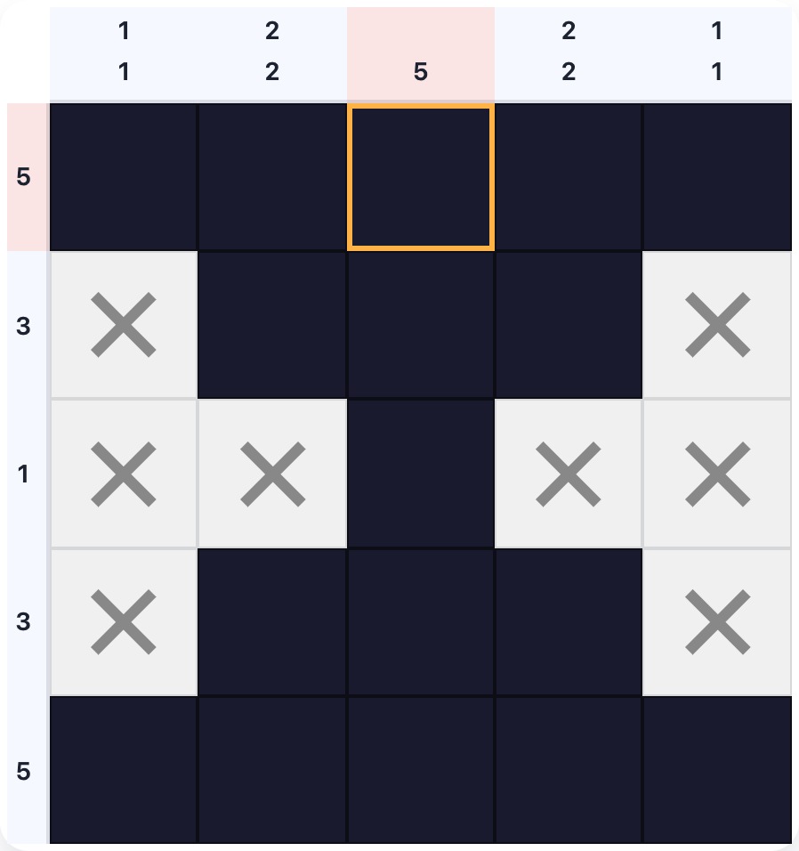 A 5×5 nonogram where rows 0 and 4 each have clue 5, meaning all five cells are filled