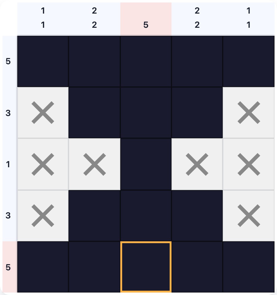 A 5×5 nonogram where rows 0 and 4 each have clue 5, forcing all five cells to be filled immediately