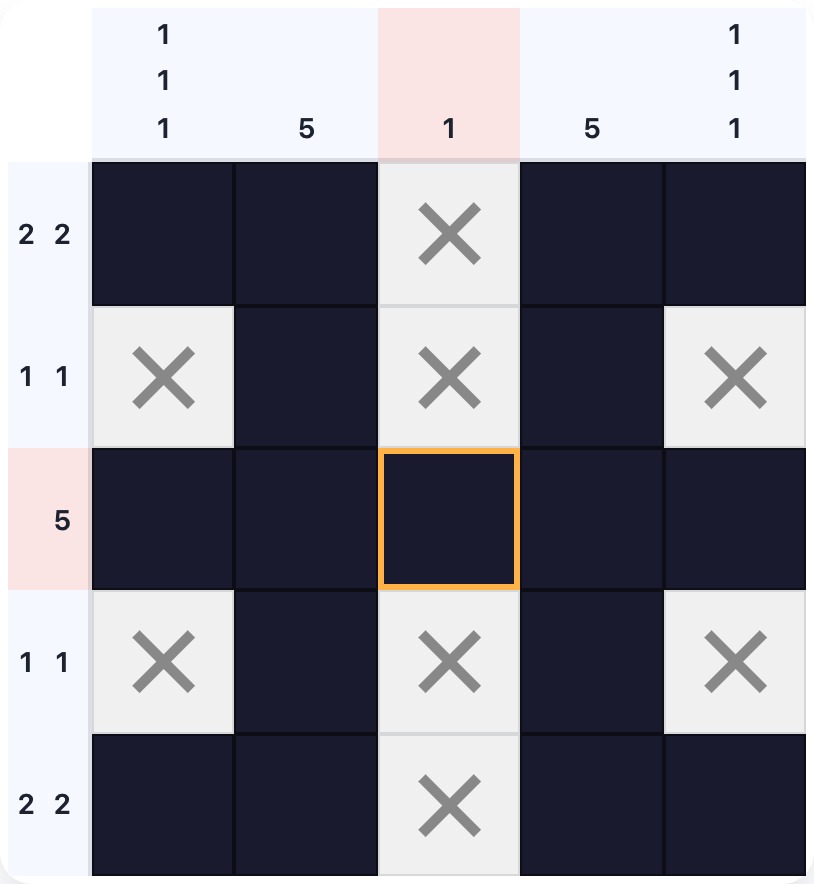 A 5×5 nonogram where column 2 has clue 1, and the single cross-confirmed empty cells in that column fix positions in rows 0, 1, 3, and 4