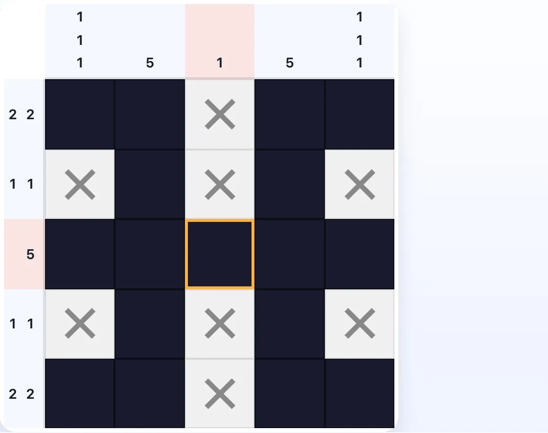 Um Nonograma 5×5 onde a coluna 2 tem a pista 1, e as células confirmadas como vazias por X nessa coluna fixam posições nas linhas 0, 1, 3 e 4