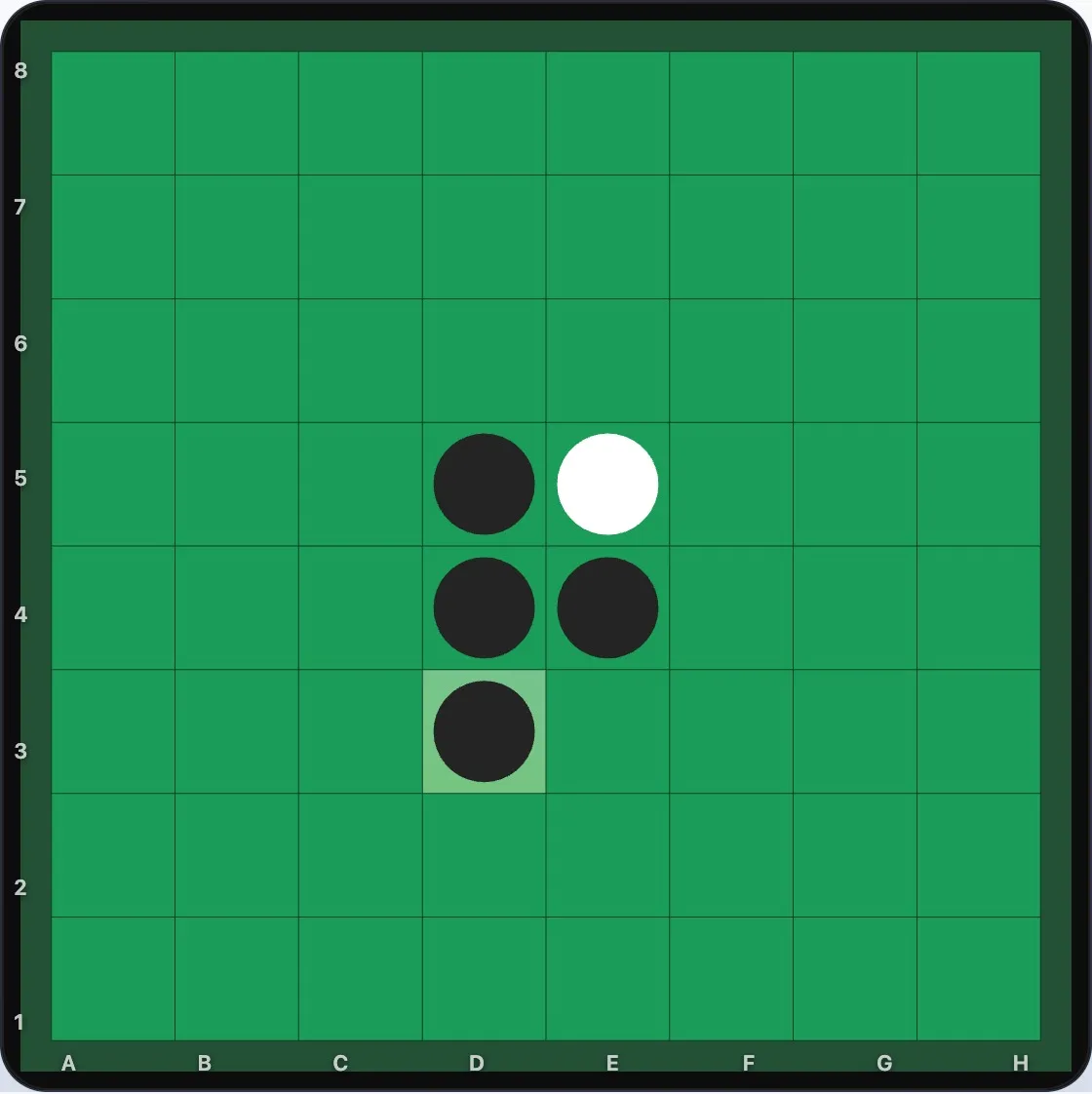 Abertura de Othello