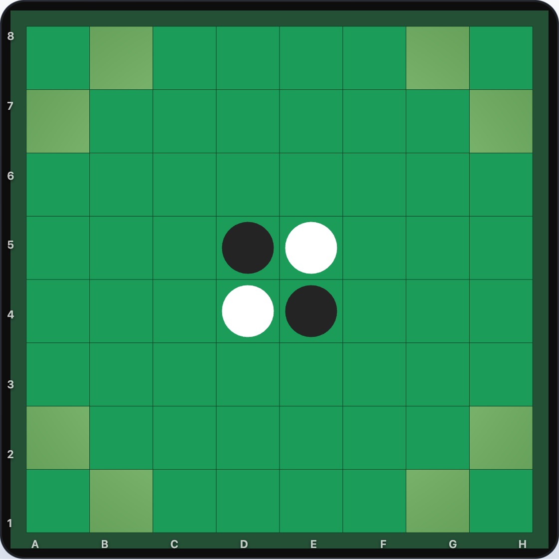 The eight C-squares highlighted on the starting board