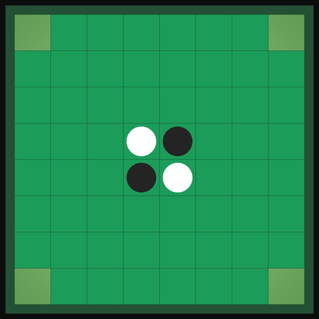 The four corners of the Othello board highlighted