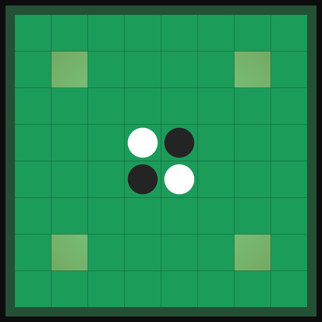 The four X-squares highlighted on the starting board