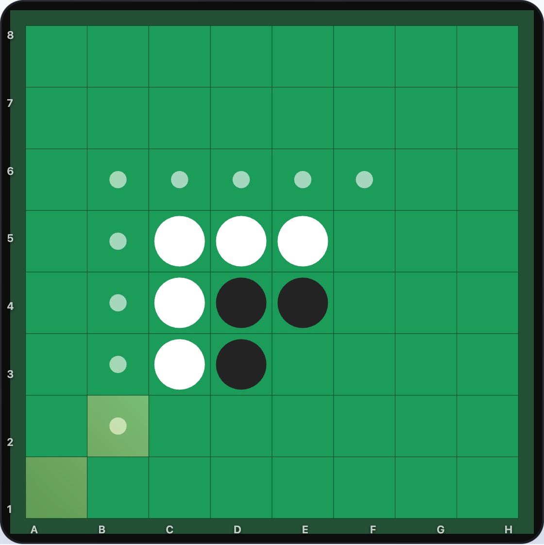 Black has nine legal moves; B2 is highlighted as the dangerous X-square that hands White corner A1