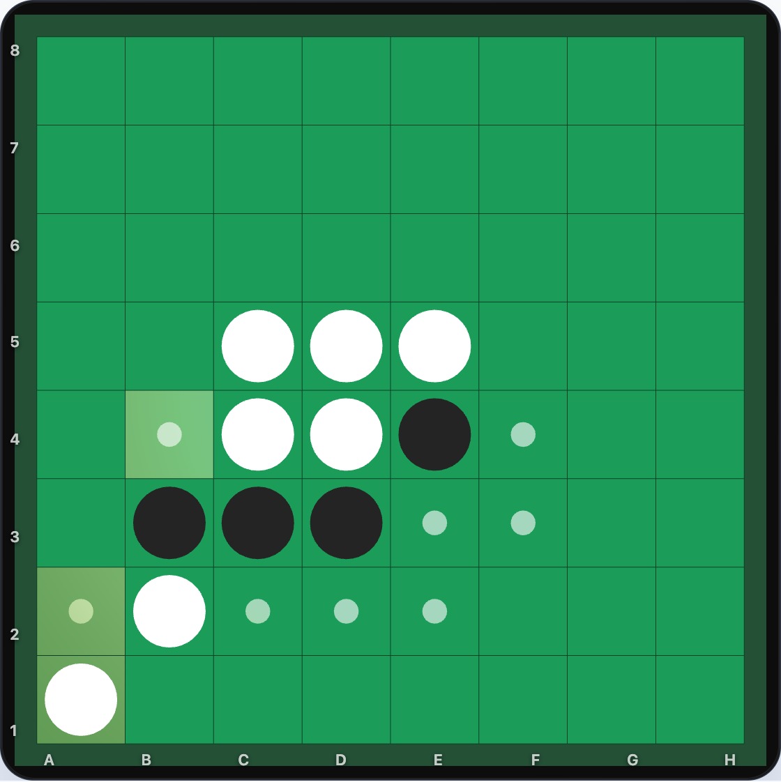 White owns corner A1 and must choose between the safe edge extension A2 and the interior move B4