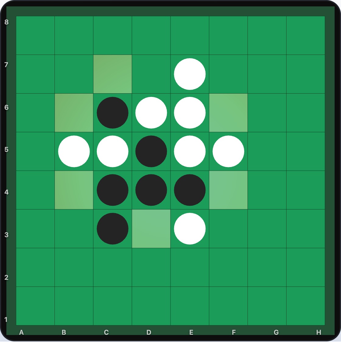 A near-full board with six empty squares numbered to show the likely fill order