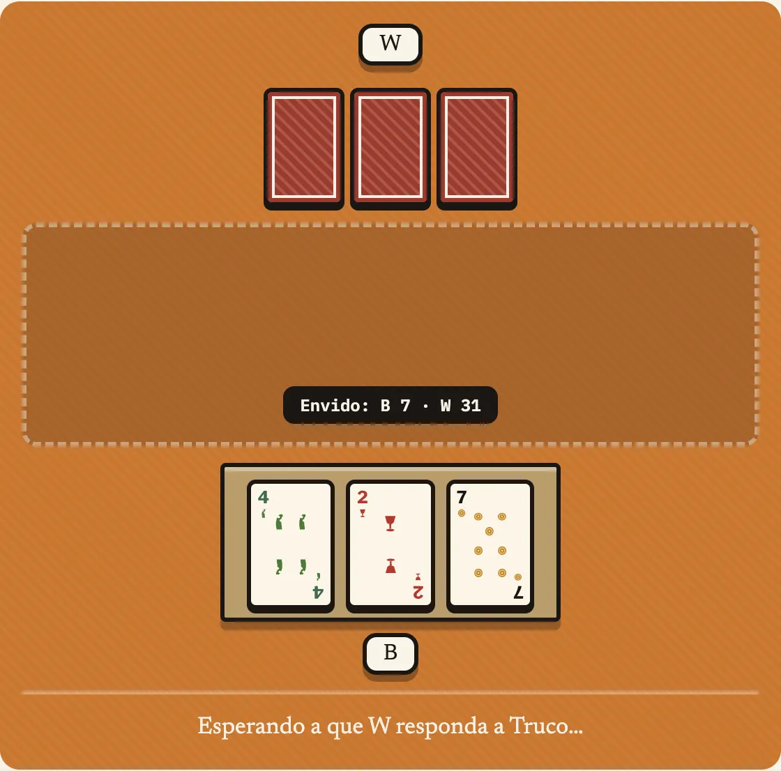 El Truco del jugador B sigue pendiente mientras el Envido del jugador W ya se resolvió: el 31 de W (un par del mismo palo) le gana al 7 de B (sin palo compartido, solo la carta más alta)
