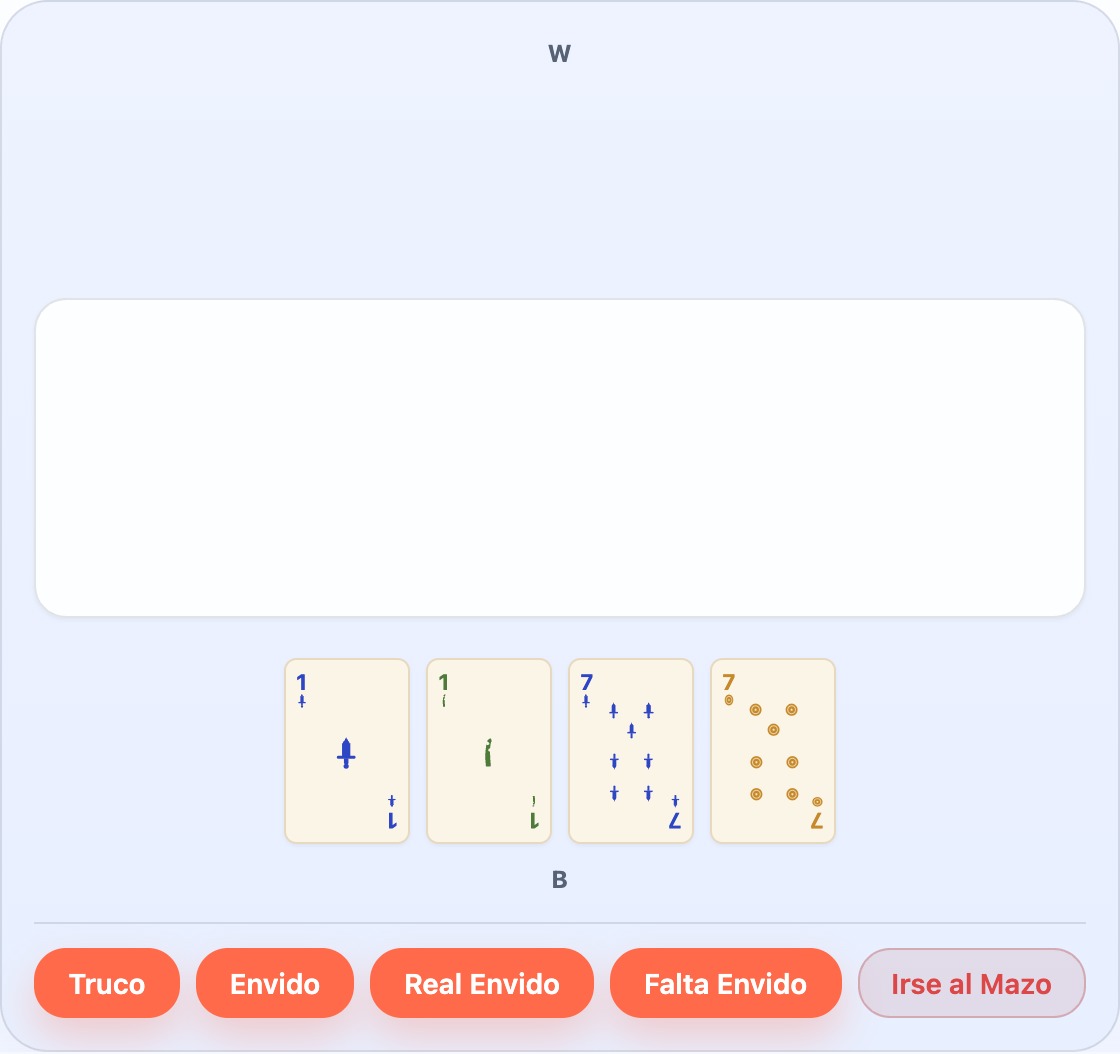 Las cuatro cartas individuales más fuertes del Truco, ordenadas de izquierda a derecha: 1 de Espada, 1 de Basto, 7 de Espada, 7 de Oro