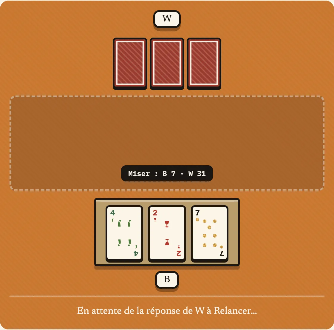 Le Truco du joueur B est toujours en attente pendant que l'Envido du joueur W est déjà résolu : le 31 de W (une paire de même couleur) bat le 7 de B (aucune couleur en commun, donc juste la carte la plus haute)